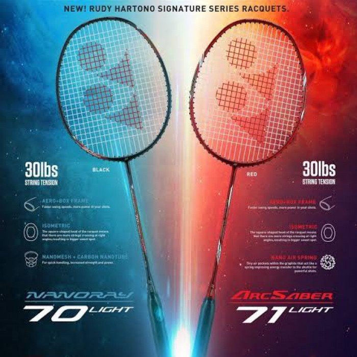 produk RAKET BADMINTON YONEX PROMO NANORAY 68 LIGHT ORIGINAL